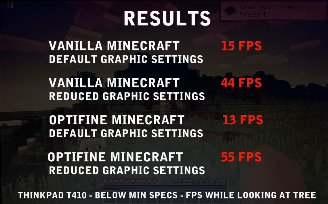 Minecraft Optifine results fps